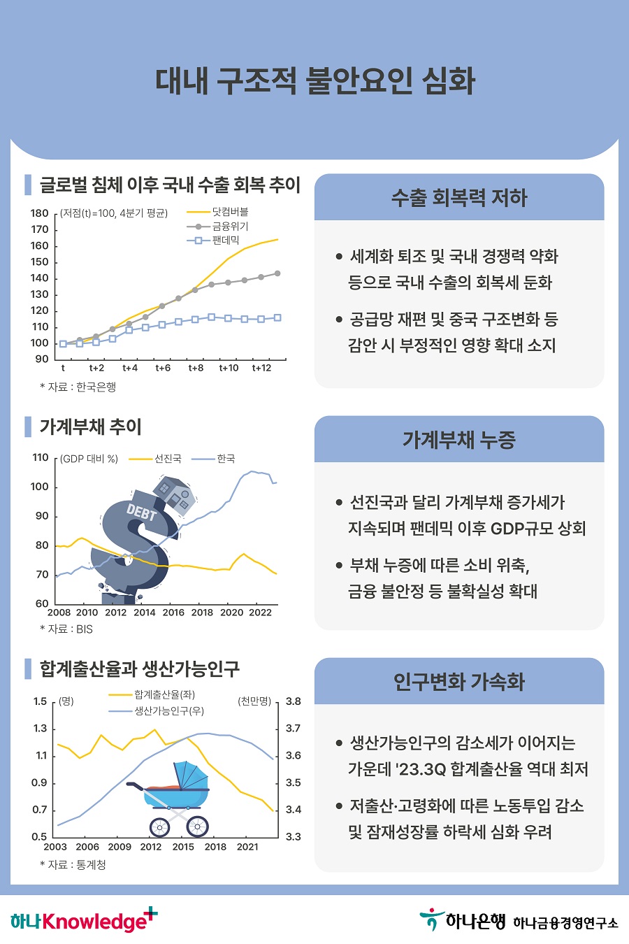 4번 이미지